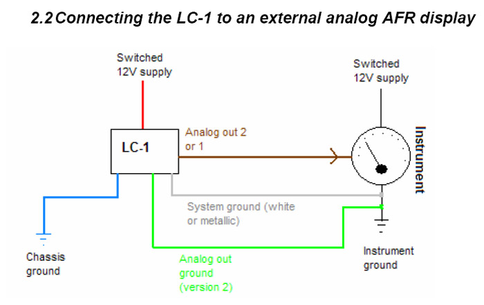 File:LC1ext.jpg