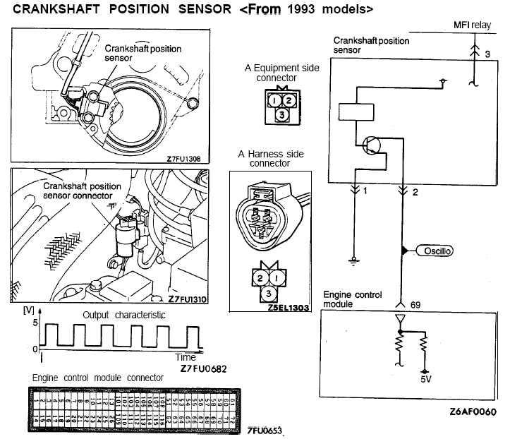 Mitsubishi 3000gt Engine Diagram