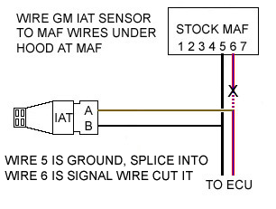 IATWires.jpg