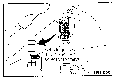 File:IdleAdjust1.gif