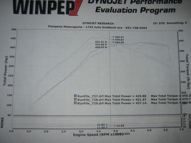 File:Sundown13x 8.jpg