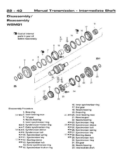 File:Intermediate shaft.jpg