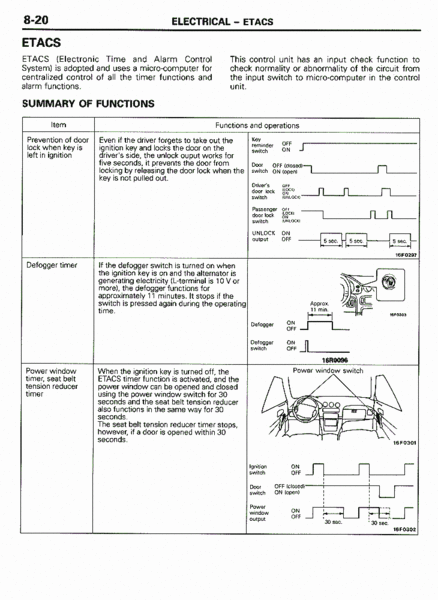 File:Etacs summary.gif